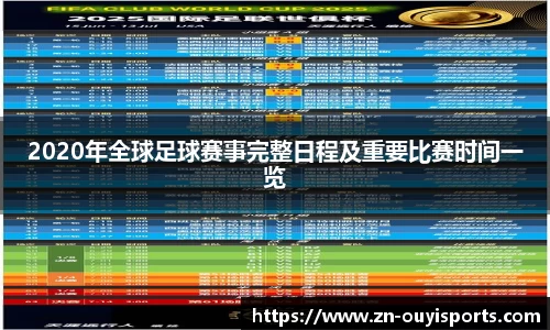 2020年全球足球赛事完整日程及重要比赛时间一览